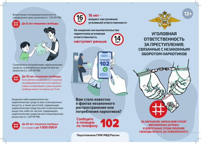Главное управление по контролю за оборотом наркотиков МВД России информирует об уголовной ответственности за преступления, связанные с незаконным оборотом наркотиков.